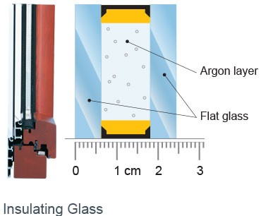 insulated glass thickness